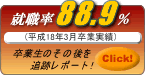 �A�E��88.8%